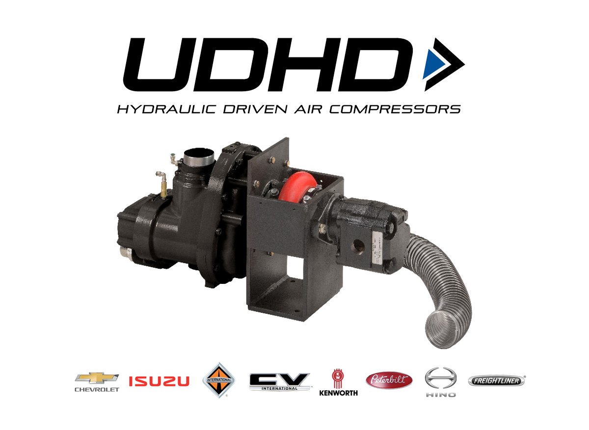 Hydraulic Driven Air Compressor System – 60 to 185 CFM-Standard UDSM