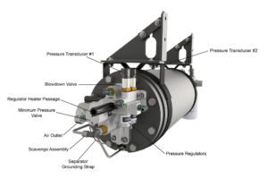 FailSafe™ Dual Sensor Redundancy System